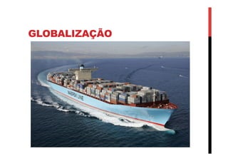 GLOBALIZAÇÃO
 