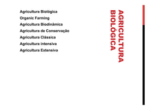 AGRICULTURA
BIOLÓGICA
Agricultura Biológica
Organic Farming
Agricultura Biodinâmica
Agricultura de Conservação
Agricultura Clássica
Agricultura intensiva
Agricultura Extensiva
 