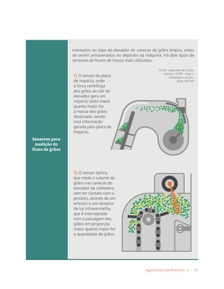 13Agricultura de Precisão »
Sensores para
medição do
ﬂuxo de grãos
1) O sensor de placa
de impacto, onde
a força centrífuga
dos grãos ao sair do
elevador gera um
impacto tanto maior
quanto maior for
a massa dos grãos
deslocada, sendo
esta informação
gerada pela placa de
impacto.
2) O sensor óptico,
que mede o volume de
grãos nas canecas do
elevador da colhedora
sem ter contato com o
produto, através de um
emissor e um receptor
de luz infravermelha,
que é interceptada
com a passagem dos
grãos em proporção
maior quanto maior for
a quantidade de grãos.
Fonte: adaptado de Carlos
Varella, UFRRJ - http://
slideplayer.com.br/
slide/355749
gerada pela placa de
montados no topo do elevador de canecas de grãos limpos, antes
de serem armazenados no depósito da máquina. Há dois tipos de
sensores de fluxos de massa mais utilizados.
 