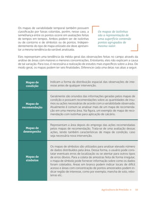 10Agricultura de Precisão »
Os mapas de variabilidade temporal também possuem
classificação por faixas coloridas, porém, nesse caso, a
semelhança entre os pontos ocorre em avaliações feitas
de tempos em tempos. Ambos podem ser de isolinhas
ou de contorno e de símbolos ou de pontos. Indepen-
dentemente do tipo de mapa utilizado ele deve apresen-
tar a mesma tendência da variável analisada.
Eles representam uma tendência da média geral das observações feitas no campo através da
análise de áreas com maiores e menores concentrações. Entretanto, eles não explicam a causa
de tal variação. Para isso, é necessária a realização de estudos mais específicos sobre a área. De
modo geral, os mapas podem ter seis finalidades. Diferencie cada uma delas nas abas a seguir.
Mapas de
condição
Mapas de
recomendação
Mapas de
desempenho
Mapas de
símbolos
Indicam a forma da distribuição espacial das observações de inte-
resse antes de qualquer intervenção.
Geralmente são oriundos das informações geradas pelos mapas de
condição e possuem recomendações sobre as quantidades de insu-
mos ou ações necessárias de acordo com a variabilidade observada.
Atualmente é comum se analisar mais de um mapa de recomenda-
ção em uma mesma área. Na figura, um exemplo de mapa de reco-
mendação com isolinhas para aplicação de calcário.
Representam a área depois do emprego das ações recomendadas
pelos mapas de recomendação. Trata-se de uma avaliação dessas
ações, tendo também características de mapa de condição, caso
seja necessária nova intervenção.
Os mapas de símbolos são utilizados para analisar elevado número
de dados distribuídos pela área. Dessa forma, o usuário pode cons-
tatar eventuais erros de localização ou se atentar para outros tipos
de erros óbvios. Para a coleta de amostras feita de forma irregular,
o mapa de símbolo pode fornecer informação sobre como os dados
foram coletados. Áreas em branco podem indicar locais de difícil
acesso e áreas com concentração de pontos amostrados podem in-
dicar região de interesse, como por exemplo, mancha de solo, rebo-
leiras etc.
Os mapas de isolinhas
são a representação de
uma superfície contendo
pontos agrupados de
mesmo valor.
 