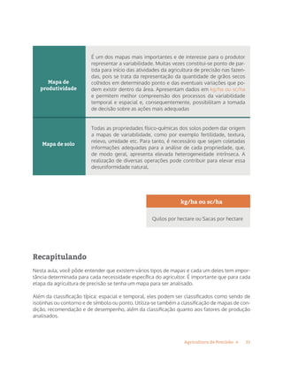 11Agricultura de Precisão »
Mapa de
produtividade
Mapa de solo
É um dos mapas mais importantes e de interesse para o produtor
representar a variabilidade. Muitas vezes constitui-se ponto de par-
tida para início das atividades da agricultura de precisão nas fazen-
das, pois se trata da representação da quantidade de grãos secos
colhidos em determinado ponto e das eventuais variações que po-
dem existir dentro da área. Apresentam dados em kg/ha ou sc/ha
e permitem melhor compreensão dos processos da variabilidade
temporal e espacial e, consequentemente, possibilitam a tomada
de decisão sobre as ações mais adequadas
Todas as propriedades físico-químicas dos solos podem dar origem
a mapas de variabilidade, como por exemplo fertilidade, textura,
relevo, umidade etc. Para tanto, é necessário que sejam coletadas
informações adequadas para a análise de cada propriedade, que,
de modo geral, apresenta elevada heterogeneidade intrínseca. A
realização de diversas operações pode contribuir para elevar essa
desuniformidade natural.
kg/ha ou sc/ha
Quilos por hectare ou Sacas por hectare
Recapitulando
Nesta aula, você pôde entender que existem vários tipos de mapas e cada um deles tem impor-
tância determinada para cada necessidade específica do agricultor. É importante que para cada
etapa da agricultura de precisão se tenha um mapa para ser analisado.
Além da classificação típica: espacial e temporal, eles podem ser classificados como sendo de
isolinhas ou contorno e de símbolo ou ponto. Utiliza-se também a classificação de mapas de con-
dição, recomendação e de desempenho, além da classificação quanto aos fatores de produção
analisados.
 