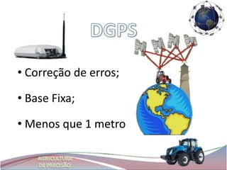 • Correção de erros;

• Base Fixa;

• Menos que 1 metro
 