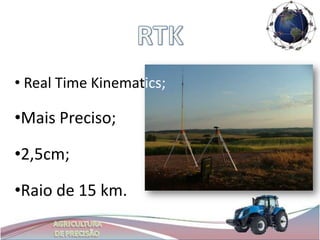 • Real Time Kinematics;

•Mais Preciso;

•2,5cm;

•Raio de 15 km.
 