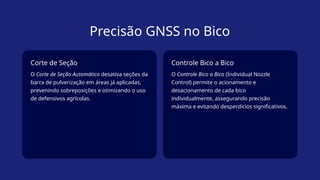 Precisão GNSS no Bico
Corte de Seção
O Corte de Seção Automático desativa seções da
barra de pulverização em áreas já aplicadas,
prevenindo sobreposições e otimizando o uso
de defensivos agrícolas.
Controle Bico a Bico
O Controle Bico a Bico (Individual Nozzle
Control) permite o acionamento e
desacionamento de cada bico
individualmente, assegurando precisão
máxima e evitando desperdícios significativos.
 
