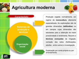 Agricultura moderna
Característic
as
Produção vegetal, normalmente, em
regime de monocultura, altamente
especializada. As explorações são de
grandes dimensões (latifúndios) ou
em campos cujas dimensões são
estudadas para a obtenção de maior
produtividade e rendimento. Recorre a
técnicas avançadas de irrigação,
correção dos solos (fertilizações,
estufas , entre outros) e investigação.
Sistemas de
produção e
técnicas
Exploração por conta própria ou por
arrendamento.
Organização
social
 