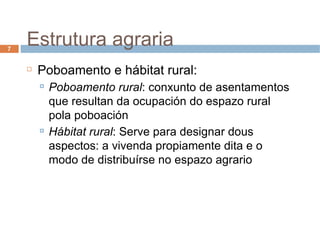 Estrutura agraria Poboamento e hábitat rural: Poboamento rural : conxunto de asentamentos que resultan da ocupación do espazo rural pola poboación Hábitat rural : Serve para designar dous aspectos: a vivenda propiamente dita e o modo de distribuírse no espazo agrario 