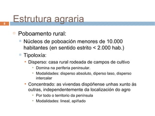 Estrutura agraria Poboamento rural: Núcleos de poboación menores de 10.000 habitantes (en sentido estrito < 2.000 hab.) ‏ Tipoloxía: Disperso: casa rural rodeada de campos de cultivo Domina na periferia peninsular. Modalidades: disperso absoluto, diperso laso, disperso intercalar Concentrado: as vivendas dispóñense unhas xunto ás outras, independentemente da localización do agro Por todo o territorio da península Modalidades: lineal, apiñado 