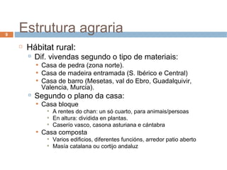 Estrutura agraria Hábitat rural: Dif. vivendas segundo o tipo de materiais: Casa de pedra (zona norte). Casa de madeira entramada (S. Ibérico e Central) ‏ Casa de barro (Mesetas, val do Ebro, Guadalquivir, Valencia, Murcia). Segundo o plano da casa: Casa bloque A rentes do chan: un só cuarto, para animais/persoas En altura: dividida en plantas. Caserío vasco, casona asturiana e cántabra Casa composta Varios edificios, diferentes funcións, arredor patio aberto Masía catalana ou cortijo andaluz 