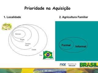 Prioridade na Aquisição

1. Localidade                    2. Agricultura Familiar




                                  Formal     Informal
 