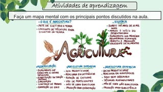 Atividades de aprendizagem
Faça um mapa mental com os principais pontos discutidos na aula.
 