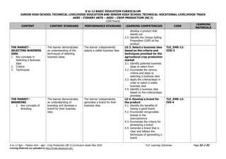 K to 12 BASIC EDUCATION CURRICULUM
JUNIOR HIGH SCHOOL TECHNICAL LIVELIHOOD EDUCATION AND SENIOR HIGH SCHOOL TECHNICAL-VOCATIONAL-LIVELIHOOD TRACK
AGRI – FISHERY ARTS – AGRI – CROP PRODUCTION (NC I)
(320 hours)
K to 12 Agri – Fishery Arts – Agri - Crop Production (NC I) Curriculum Guide May 2016 *LO- Learning Outcomes Page 22 of 32
Learning Materials are uploaded at http://lrmds.deped.gov.ph/.
CONTENT CONTENT STANDARD PERFORMANCE STANDARD LEARNING COMPETENCIES CODE
LEARNING
MATERIALS
develop a product that
stands out
2.5. Identify the Unique Selling
Proposition (USP) of the
product
THE MARKET -
SELECTING BUSINESS
IDEA
1. Key concepts in
Selecting a Business
Idea
2. Criteria
3. Techniques
The learner demonstrates
an understanding of the
techniques of selecting
business ideas.
The learner independently
selects a viable business idea.
LO 3. Select a business idea
based on the criteria and
techniques provided for the
agricultural crop production
market
3.1. Identify potential business
ideas to select from
3.2. Enumerate the various
criteria and steps to
selecting a business idea
3.3. Apply the criteria/steps in
order to select a viable
business idea
3.4. Identify a business idea
based on the criteria/steps
provided.
TLE_EM9-12-
III0-3
THE MARKET -
BRANDING
1. Key concepts of
Branding
The learner demonstrates
an understanding of
branding and develops a
brand for their business
idea.
The learner independently
generates a brand for their
business idea.
LO 4. Develop a brand for
the product
4.1. Identify the benefits of
having a good brand
4.2. Enumerate recognizable
brands in the
town/province
4.3. Enumerate the criteria for
developing a brand
4.4. Generate a brand that is
clear and follows the
techniques of generating a
brand
TLE_EM9-12-
IV0-4
 