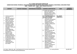 K to 12 BASIC EDUCATION CURRICULUM
JUNIOR HIGH SCHOOL TECHNICAL LIVELIHOOD EDUCATION AND SENIOR HIGH SCHOOL TECHNICAL-VOCATIONAL-LIVELIHOOD TRACK
AGRI – FISHERY ARTS – AGRI – CROP PRODUCTION (NC I)
(320 hours)
K to 12 Agri – Fishery Arts – Agri - Crop Production (NC I) Curriculum Guide May 2016 *LO- Learning Outcomes Page 24 of 32
Learning Materials are uploaded at http://lrmds.deped.gov.ph/.
CONTENT CONTENT STANDARD PERFORMANCE STANDARD LEARNING COMPETENCIES CODE
LEARNING
MATERIALS
1.6. Identify OHS hazards and
report to the teacher/
supervisor based on OHS
requirements and company
reporting procedures
1. Common agronomic
crop work
2. Safe work practices in
agronomic operation
3. Proper use of farm
tools and equipment
4. Cropping practices
5. Procedures for land
preparation, seeding,
crop maintenance,
fertilization, loading and
unloading,
harvesting/picking,
baling, raking, sorting
and packing of
agronomic crops
6. Planting, picking,
packing, loading and
transporting techniques
for agronomic crops
7. Environmental aspects
of agronomic crop work
8. Interpersonal
relationships and
communication (oral
and written)
LO 2. Undertake agronomic
crop work as directed
2.1. Follow and clarify
instructions and directions
based on supervisor’s
requirements and
workplace procedures
2.2. Undertake cropping work
in a safe and
environmentally-
responsible manner
according to enterprise
guidelines
2.3. Interact with other staff
and customers in a
positive and professional
manner as specified in the
employee manual
2.4. Observe good workplace
practice in handling and
disposing of materials
following enterprise policy
and procedures
2.5. Report problems or
difficulties in completing
work to required
standards or timelines to
authority, based on
company reporting
procedures
TLE_AFAC9-
12CW-If-j-2
 