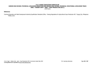K to 12 BASIC EDUCATION CURRICULUM
JUNIOR HIGH SCHOOL TECHNICAL LIVELIHOOD EDUCATION AND SENIOR HIGH SCHOOL TECHNICAL-VOCATIONAL-LIVELIHOOD TRACK
AGRI – FISHERY ARTS – AGRI – CROP PRODUCTION (NC I)
(320 hours)
K to 12 Agri – Fishery Arts – Agri - Crop Production (NC I) Curriculum Guide May 2016 *LO- Learning Outcomes Page 32 of 32
Learning Materials are uploaded at http://lrmds.deped.gov.ph/.
Reference:
Technical Education and Skills Development Authority-Qualification Standards Office. Training Regulations for Agricultural Crops Production NC I. Taguig City, Philippines:
TESDA, 2013.
 