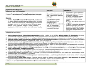 MAF: Agricultural Master Plan 2015
Final Draft, 15
th
September 2010
ANNEX 10
Implementation Programs
Objectives and Key Measures
Outcome Targets 2015
Program 7: Agriculture and Forestry Research and Extension
Objective:
• Conduct “Applied Research for Development”, and translate
the results directly into the widespread dissemination of needs-
based, gender and area-specific and market-oriented extension
packages, covering the technical content of all 4 sector goals,
referring to crop cultivation, livestock / animal husbandry,
aquaculture and fisheries as well as community-based forestry.
Research results are directly
used in appropriate extension
packages
Agricultural and forestry
techniques, as well as
marketing skills of
smallholder farmers and rural
SME are substantially
enhanced as a result of
improved AE services
– Investments in agriculture research
and development from all sources
increased by 25 percent.
– 50 percent of smallholder farmers
have access to improved seed
varieties and improved livestock
breeds
– 50 percent of smallholder farmers are
using GAP.
– 25 percent of smallholder farmers are
practicing conservation agriculture.
– 50 percent of smallholder farmers in
economically lagging have access to
value chains for organic and niche
products.
Key Measures of Program 7:
(1) Restructure agriculture and forestry research and extension functions to ensure that the results of “Applied Research for Development” are directly
translated into the widespread dissemination of needs-based, gender-specific and area-specific as well as market-oriented extension packages
(2) Create new units at NAFRI and NAFES with the flexibility to work with agro-enterprises and investors and to promote and strengthen farmer organizations
(3) Strengthen research related to irrigated agricultural production and agricultural diversification, including mixed farming, agroforestry (including agro-
silvo-pastoral), and blending indigenous knowledge with modern agricultural techniques
(4) Based upon research results, upgrade local breeds of livestock through crossbreeding with improved and heat resistant breeds; and address disease
prevention through formulation and dissemination of improved nutrition practices and strengthening the vaccine network
(5) Agriculture research and extension organizations will require significant upgrading to develop the capacity to implement integrated watershed management
(IWM) that are linked to climate change mitigation and adaptation measures.
(6) Research programs on policy implications of indigenous and gender knowledge and climate change adaptation, and on local/regional downscaling of
climate change impacts on the agriculture sector
(7) Investments and knowledge transfer in irrigated agriculture will be focused on mobilizing partnerships between several key stakeholders in the rural
sector, namely between government and government; government and business; business and producers.
(8) Cooperation with Research Institutes and Science & Technology Centres in other countries of the region and world-wide to make valuable research results
available for further practical adaption to Lao conditions.
(9) Cooperation with private sector for “embedded agricultural extension services” (e.g. supplier of agricultural inputs to provide training on how to safely and
economically use agro-chemicals)
(10)NAFRI will undertake climate-related research, in particular tests and trials for the local and regional-specific adaptation of seed varieties that are resilient
to climate change for rice and commercial food and agricultural commodities, as well as on crop yield forecasting
(11)NAFES will launch a climate change awareness program through the agricultural extension services.
 