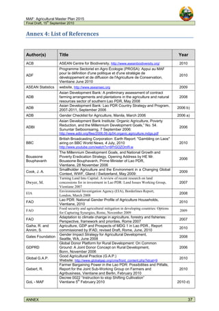 MAF: Agricultural Master Plan 2015
Final Draft, 15
th
September 2010
ANNEX 37
Annex 4: List of References
Author(s) Title Year
ACB ASEAN Centre for Biodiversity, http://www.aseanbiodiversity.org/ 2010
ADF
Programme Sectoriel en Agro Écologie (PROSA): Appui au MAF
pour la définition d'une politique et d'une stratégie de
développement et de diffusion de l'Agriculture de Conservation,
Vientiane June 2010
2010
ASEAN Statistics website, http://www.aseansec.org 2009
ADB
Asian Development Bank: A preliminary assessment of contract
farming arrangements and plantations in the agriculture and natural
resources sector of southern Lao PDR, May 2008
2008
ADB
Asian Development Bank: Lao PDR Country Strategy and Program,
2007-2011, September 2006
2006 b)
ADB Gender Checklist for Agriculture, Manila, March 2006 2006 a)
ADBI
Asian Development Bank Institute: Organic Agriculture, Poverty
Reduction, and the Millennium Development Goals,” No. 54.
Sununtar Setboonsarng, 7 September 2006:
http://www.adbi.org/files/2006.09.dp54.organic.agriculture.mdgs.pdf
2006
BBC
British Broadcasting Corporation: Earth Report: "Gambling on Laos"
airing on BBC World News, 4 July, 2010
http://www.youtube.com/watch?v=6PrGOZOmR-w
2010
Bouasone
Bouphavanh
The Millennium Development Goals, and National Growth and
Poverty Eradication Strategy, Opening Address by HE Mr.
Bouasone Bouphavanh, Prime Minister of Lao PDR,
Vientiane, 28 November 2006
2006
Cook, J. A.
Smallholder Agriculture and the Environment in a Changing Global
Context, WWF, Gland / Switzerland, May 2009:
2009
Dwyer, M.
Turning Land Into Capital: A review of recent research on land
concessions for in investment in Lao PDR: Land Issues Working Group,
Vientiane 2007
2007
EIA
Environmental Investigation Agency (EIA), Borderlines Report,
London, March 2008
2008
FAO
Lao PDR: National Gender Profile of Agriculture Households,
Vientiane, 2010
2010
FAO
Food security and agricultural mitigation in developing countries: Options
for Capturing Synergies, Rome, November 2009
2009
FAO
Adaptation to climate change in agriculture, forestry and fisheries:
Perspective, framework and priorities, Rome 2007
2007
Gaiha, R. and
Annim, S.
Agriculture, GDP and Prospects of MDG 1 in Lao PDR., Report
commissioned by IFAD, revised Draft, Rome, June, 2010
2010
Gates Foundation
Gender Impact Strategy for Agricultural Development,
Seattle, WA, June 2008
2008
GDPRD
Global Donor Platform for Rural Development: On Common
Ground: A Joint Donor Concept on Rural Development,
Bonn, November 2006
2006
Global G.A.P.
Good Agricultural Practice (G.A.P.)
Website: http://www.globalgap.org/cms/front_content.php?idcat=9
2010
Gebert, R.
Farmer Bargaining Power in the Lao PDR: Possibilities and Pitfalls,
Report for the Joint Sub-Working Group on Farmers and
Agribusiness, Vientiane and Berlin, February 2010
2010
GoL - MAF
Decree 0022 “Instruction to stop Shifting Cultivation”
Vientiane 5
th
February 2010 2010 d)
 