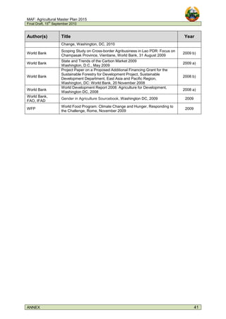 MAF: Agricultural Master Plan 2015
Final Draft, 15
th
September 2010
ANNEX 41
Author(s) Title Year
Change, Washington, DC, 2010
World Bank
Scoping Study on Cross-border Agribusiness in Lao PDR: Focus on
Champasak Province, Vientiane, World Bank, 31 August 2009
2009 b)
World Bank
State and Trends of the Carbon Market 2009
Washington, D.C., May 2009
2009 a)
World Bank
Project Paper on a Proposed Additional Financing Grant for the
Sustainable Forestry for Development Project, Sustainable
Development Department, East Asia and Pacific Region,
Washington, DC: World Bank, 20 November 2008
2008 b)
World Bank
World Development Report 2008: Agriculture for Development,
Washington DC, 2008
2008 a)
World Bank,
FAO, IFAD
Gender in Agriculture Sourcebook, Washington DC, 2009 2009
WFP
World Food Program: Climate Change and Hunger, Responding to
the Challenge, Rome, November 2009
2009
 
