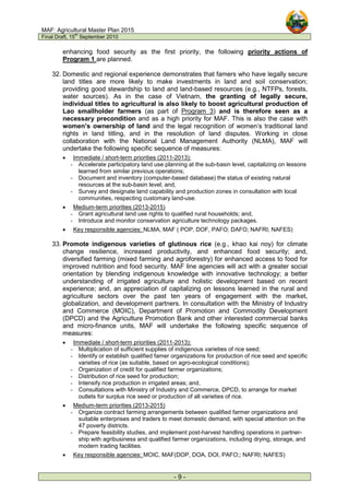 MAF: Agricultural Master Plan 2015
Final Draft, 15
th
September 2010
- 9 -
enhancing food security as the first priority, the following priority actions of
Program 1 are planned.
32. Domestic and regional experience demonstrates that famers who have legally secure
land titles are more likely to make investments in land and soil conservation;
providing good stewardship to land and land-based resources (e.g., NTFPs, forests,
water sources). As in the case of Vietnam, the granting of legally secure,
individual titles to agricultural is also likely to boost agricultural production of
Lao smallholder farmers (as part of Program 3) and is therefore seen as a
necessary precondition and as a high priority for MAF. This is also the case with
women’s ownership of land and the legal recognition of women’s traditional land
rights in land titling, and in the resolution of land disputes. Working in close
collaboration with the National Land Management Authority (NLMA), MAF will
undertake the following specific sequence of measures:
• Immediate / short-term priorities (2011-2013):
- Accelerate participatory land use planning at the sub-basin level, capitalizing on lessons
learned from similar previous operations;
- Document and inventory (computer-based database) the status of existing natural
resources at the sub-basin level; and,
- Survey and designate land capability and production zones in consultation with local
communities, respecting customary land-use.
• Medium-term priorities (2013-2015)
- Grant agricultural land use rights to qualified rural households; and,
- Introduce and monitor conservation agriculture technology packages.
• Key responsible agencies: NLMA, MAF ( POP, DOF, PAFO; DAFO; NAFRI; NAFES)
33. Promote indigenous varieties of glutinous rice (e.g., khao kai noy) for climate
change resilience, increased productivity, and enhanced food security; and,
diversified farming (mixed farming and agroforestry) for enhanced access to food for
improved nutrition and food security. MAF line agencies will act with a greater social
orientation by blending indigenous knowledge with innovative technology; a better
understanding of irrigated agriculture and holistic development based on recent
experience; and, an appreciation of capitalizing on lessons learned in the rural and
agriculture sectors over the past ten years of engagement with the market,
globalization, and development partners. In consultation with the Ministry of Industry
and Commerce (MOIC), Department of Promotion and Commodity Development
(DPCD) and the Agriculture Promotion Bank and other interested commercial banks
and micro-finance units, MAF will undertake the following specific sequence of
measures:
• Immediate / short-term priorities (2011-2013):
- Multiplication of sufficient supplies of indigenous varieties of rice seed;
- Identify or establish qualified famer organizations for production of rice seed and specific
varieties of rice (as suitable, based on agro-ecological conditions);
- Organization of credit for qualified farmer organizations;
- Distribution of rice seed for production;
- Intensify rice production in irrigated areas; and,
- Consultations with Ministry of Industry and Commerce, DPCD, to arrange for market
outlets for surplus rice seed or production of all varieties of rice.
• Medium-term priorities (2013-2015)
- Organize contract farming arrangements between qualified farmer organizations and
suitable enterprises and traders to meet domestic demand, with special attention on the
47 poverty districts.
- Prepare feasibility studies, and implement post-harvest handling operations in partner-
ship with agribusiness and qualified farmer organizations, including drying, storage, and
modern trading facilities.
• Key responsible agencies: MOIC, MAF(DOP, DOA, DOI, PAFO;; NAFRI; NAFES)
 