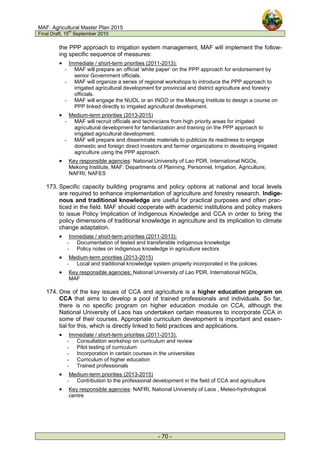 MAF: Agricultural Master Plan 2015
Final Draft, 15
th
September 2010
- 70 -
the PPP approach to irrigation system management, MAF will implement the follow-
ing specific sequence of measures:
• Immediate / short-term priorities (2011-2013):
- MAF will prepare an official ‘white paper’ on the PPP approach for endorsement by
senior Government officials.
- MAF will organize a series of regional workshops to introduce the PPP approach to
irrigated agricultural development for provincial and district agriculture and forestry
officials.
- MAF will engage the NUOL or an INGO or the Mekong Institute to design a course on
PPP linked directly to irrigated agricultural development.
• Medium-term priorities (2013-2015)
- MAF will recruit officials and technicians from high priority areas for irrigated
agricultural development for familiarization and training on the PPP approach to
irrigated agricultural development.
- MAF will prepare and disseminate materials to publicize its readiness to engage
domestic and foreign direct investors and farmer organizations in developing irrigated
agriculture using the PPP approach.
• Key responsible agencies: National University of Lao PDR, International NGOs,
Mekong Institute, MAF: Departments of Planning, Personnel, Irrigation, Agriculture;
NAFRI; NAFES
173. Specific capacity building programs and policy options at national and local levels
are required to enhance implementation of agriculture and forestry research. Indige-
nous and traditional knowledge are useful for practical purposes and often prac-
ticed in the field. MAF should cooperate with academic institutions and policy makers
to issue Policy Implication of Indigenous Knowledge and CCA in order to bring the
policy dimensions of traditional knowledge in agriculture and its implication to climate
change adaptation.
• Immediate / short-term priorities (2011-2013):
- Documentation of tested and transferable indigenous knowledge
- Policy notes on indigenous knowledge in agriculture sectors
• Medium-term priorities (2013-2015)
- Local and traditional knowledge system properly incorporated in the policies
• Key responsible agencies: National University of Lao PDR, International NGOs,
MAF
174. One of the key issues of CCA and agriculture is a higher education program on
CCA that aims to develop a pool of trained professionals and individuals. So far,
there is no specific program on higher education module on CCA, although the
National University of Laos has undertaken certain measures to incorporate CCA in
some of their courses. Appropriate curriculum development is important and essen-
tial for this, which is directly linked to field practices and applications.
• Immediate / short-term priorities (2011-2013):
- Consultation workshop on curriculum and review
- Pilot testing of curriculum
- Incorporation in certain courses in the universities
- Curriculum of higher education
- Trained professionals
• Medium-term priorities (2013-2015)
- Contribution to the professional development in the field of CCA and agriculture
• Key responsible agencies: NAFRI, National University of Laos , Meteo-hydrological
centre
 