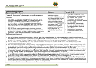 MAF: Agricultural Master Plan 2015
Final Draft, 15
th
September 2010
ANNEX 4
Implementation Programs
Objectives and Key Measures
Outcome Targets 2015
Program 2: Commodity Production and Farmer Organizations
Objectives:
• MAF support the instantiation and legalization of smallholder farmer
organizations and engage in a network of PPPs that will facilitate the
integration of smallholder farmers and their organizations into
domestic, regional, and global “pro-poor and green value chains”.
• MAF will ensure by appropriate measures of value chain governance
that smallholder farmers and local SME can retain a fair share of the
value added.
• MAF will provide an appropriate regulatory framework, monitoring
instruments and a set of effective sanctions to ensure that commercial
agriculture and processing will have no negative impacts on the natural
environment, human health or other aspects of national interests.
Upstream domestic
producers and processors, in
particular smallholder farmers
and rural SME, will benefit
over-proportionally by their
integration into “pro-poor and
green value chains”, while
maintaining the long term
production potential of their
natural resources, in
particular their agricultural
land.
- Agriculture and forestry sector
product exports represent 1/3 of
the total Lao PDR exports.
- The value of agriculture and
forestry exports represents at least
3.0 billion USD.
- Establishment of smallholder
producer groups, cooperatives
and associations in all priority
value chains
- Mobilization of substantial
investments from the private
sector
Key Measures of Program 2:
(1) MAF will ensure that commodity production, and in particular large scale private investments are linked to the social and ecological conditionalities of
“Smart Agriculture” and provide an appropriate regulatory framework, monitoring instruments and a set of effective sanctions to ensure that commercial
agriculture and processing will have no negative impacts on the natural environment, human health or other aspects of national interests.
(2) MAF will analyse value chains for high-value crops for local value-added processing and export; to identify gaps in production technology, market
infrastructure, trade procedures, and logistics.
(3) MAF will build and strengthen links between producers and existing domestic and regional agricultural traders, processors, with access to domestic, cross-
border, regional, and global “pro-poor and green value chains”. MAF will ensure by appropriate measures of value chain governance that smallholder
farmers and their organizations (producer groups, cooperatives, associations) and local SME can retain a fair share of the value added
(4) MAF will facilitate the expansion of climate-smart agribusiness, processing agricultural raw materials for domestic use (to substitute for food imports) and
for export; and will support the strengthening of the capacity of these enterprises to compete successfully in international markets; monitoring instruments
will include „Climate Proofing for Development“. In this context, MAF will support “green labelling” of Lao products.
(5) Farmer Organizations: support to the initiation of producer groups and their legal formalization as cooperatives and / or associations, and assistance in
the self-determined formulation of production cluster and value chain upgrading strategies (medium to long term) and annual work plans, including
identification of market niches, local and regional branding and quality certification, monitoring and corrective action follow-up
(6) Risk Management: For commercial smallholder farmers and their organizations, MAF will launch a comprehensive Program on Risk Management with
the objective of buffering increased risks of fluctuating world market prices, market failures, increasing effects of climate change and natural calamities. The
program will include region-specific risk assessments, the analysis of asymmetries and transaction costs and specify the scope for Government intervention.
Based on this, region-specific training and insurance programs will be implemented.
 