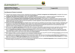 MAF: Agricultural Master Plan 2015
Final Draft, 15
th
September 2010
ANNEX 5
Implementation Programs
Objectives and Key Measures
Outcome Targets 2015
Key Measures of Program 2 (continued):
(7) Training for key members of producer groups, cooperatives and associations in technical, management and marketing skills to strengthen their position,
linkages, vertical integration and governance of value chains (link to Program 8).
(8) Cooperation with private sector investors / larger scale plantations (PPP) for out-grower systems, in designing, financing and implementing rules,
regulations and monitoring of contract farming schemes, rendering the cooperatives equal partners in a win-win constellation
(9) Initiate and support cooperatives which are specialized as private service providers in various fields (e.g. pooling the purchase of agricultural inputs,
supplying mechanized rental equipment to other farmers / cooperatives, post-harvest handling, mobilizing local experts for farmer-to farmer field schools,
sharing market price information, legal know-how and experience in contract negotiations, provide master trainers on sustainable indigenous agricultural
practices and modern niche products, etc.)
(10)Initiate and formalize forest user groups and strengthen these in their functions for sustainable community forestry, train key members in participatory land
use planning on micro level (PLUP), participatory forest inventory (PFI), forest protection and development regulation (FPDR), sustainable cultivation and
marketing of non-timber forest products (NTFP) and the selection of fast growing (yet soil-friendly) tree species as well as slow growing (high value)
indigenous species; quality certification of tree seedlings and small-scale nursery techniques
(11)MAF will work with regional organizations (ASEAN, GMS, MRC, and others), ODA partners, regional trade and business organizations and associations,
and individual neighbour-country governments, to harmonize and complement agricultural development strategies, action plans, and road-maps.
(12)MAF will cooperate with the Ministry of Industry and Commerce (MOIC) and the Science and Technology Agency (STA) and collaborate with private
sector organisations to design, develop, and install modern information and communications technology (ICT) to modernize and facilitate connectivity with
cross-border trading partners at high priority border trading points (link to Program 6).
(13)MAF/ NLMA will initiate an inventory of agricultural land concessions throughout the country using PAFO and DAFO staff (link to Program 3) and ensure that
GOL regulations on the issuance and operations of such concessions are strictly followed.
(14)In cooperation with line departments, Development Partners and private investors, MAF will ensure that additional rural infrastructure investments are in
place and maintained in irrigation (link to Program 5), rural market access roads, and other high-cost rural infrastructure (link to Program 6, e.g., markets,
trade zones, drying pads, and storage, processing, handling, and cooling facilities).
(15)Agricultural research and extension on the level of farmers and their organisations will focus on commercial agriculture, linked to strengthening resilience
to climate change and enhancing market connectivity (link to Program 7).
 