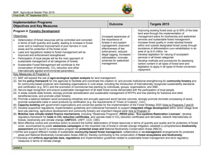 MAF: Agricultural Master Plan 2015
Final Draft, 15
th
September 2010
ANNEX 7
Implementation Programs
Objectives and Key Measures
Outcome Targets 2015
Program 4: Forestry Development
Objectives:
• Deterioration of forest resources will be controlled and corrected
in terms of both quantity and quality, leading to increase in forest
cover and to livelihood improvement of poor farmers in rural
areas and for protection of the forest cover.
• Laws and regulations related to forest management will be
improved and enforcement strengthened.
• Participation of local people will be the main approach of
sustainable management of all categories of forests.
• Sustainable Forest Management will contribute to the
conservation of biodiversity, CO2 reduction and other
internationally agreed environmental parameters.
Increased awareness of
the importance of
forests in eco-system
management, improved
effectiveness of law
enforcement, reduced
illegal logging, increased
reforestation, innovate
schemes for watershed
management
- Improving existing forest area up to 65% of the total
land area through the implementation of
management plans for biodiversity and watershed
services and sustainable forest management
- Increase forest quality in under-stocked forests
within and outside designated forest zones through
avoidance of deforestation-cum-rehabilitation in an
area of up to 6 million ha
- Develop legislation for valuing of ecosystem
services in all forest categories
- Develop methods and procedures for assessing
carbon content in all types of forest land and
legislation to apply in all types of forest conversion
repayment.
Key Measures of Program 4:
(1) MAF will expand the use of agro-ecological system analysis for land management.
(2) Set the policy framework for line agencies to facilitate and coordinate the creation of, and provide institutional strengthening for community forestry and
for community-based producer and marketing organizations in rural areas, including the introduction of internationally recognized sustainability standards
and certification (e.g. SFC) and the promotion of commercial tree planting by individuals, groups, organizations, and SME.
(3) Secure legal recognition and ensure sustainable management of all state forest zones demarcated with the participation of local people,
(4) In areas outside state forests, strongly promote domestication and sustainable management of NTFPs and tree planting for fuelwood and other
benefits/services, and promote urban forestry
(5) Promote a balance between wood processing industries and annually approved wood harvest volumes; strongly promote domestic processing of wood,
promote sustainable trade in wood products by certification (e.g. the requirements of “Chain of Custody”, CoC)
(6) Capacity building with government organizations and concerned parties for the implementation of the Forest Strategy 2020 (links to Programs 7 and 8).
(7) Develop supportive regulations, implementation guidelines and institutional framework to support integrated village development within which village level
land use planning, agriculture development and community forestry are important integral parts (link to Program 3).
(8) Mobilize new climate-related finance mechanisms; including “Readiness Programs” (REDD plus), “Eco-systems Restoration Licenses”, develop
regulatory framework for trade in CO2 reduction certificates, and upscale trade in CO2 reduction certificates and derivates; network internationally on
forests, biodiversity and climate change (UNFCCC, UNFF, CCD, CBD)
(9) More effective control and corrective action to prevent the further deterioration of forest resources in terms of quantity and quality and for protection of forest
cover, accompanied by public awareness campaigns on the important role of forest in climate change mitigation; establish a comprehensive biodiversity
assessment and launch a conservation program for protected areas and National Biodiversity Conservation Areas (NBCA),
(10)Pilot and support different models of sustainable community-based forest management, collaborative or co-management arrangements for protected
areas and National Biodiversity Conservation Areas (NBCA), thereby contributing to the conservation of forest ecosystems and biodiversity.
(11)Develop and enforce appropriate laws, regulations and implementation guidelines related to sustainable forest management and strict regulatory
measures in terms of climate change.
 