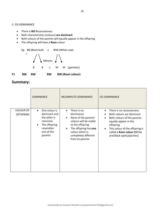16
C. CO-DOMINANCE
 There is NO Recessiveness
 Both characteristics (colours) are dominant
 Both colours of the parents will equally appear in the offspring
 The offspring will have a Roan colour
Eg. BB (Black bull) x WW (White cow)
∕
Meiosis
B B x W W (gametes)
F1 BW BW BW BW (Roan colour)
Summary:
DOMINANCE INCOMPLETE DOMINANCE CO-DOMINANCE
COLOUR OF
OFFSPRING
 One colour is
dominant and
the other is
recessive.
 The offspring
resembles
one of the
parents
 There is no
dominance
 None of the parents’
colours will be visible
to the offspring
 The offspring has one
colour which is
completely different
from its parents
 There is no recessiveness
 Both colours are dominant
 Both colours of the parents
equally appear in the
offspring
 This colour of the offspring is
called a Roan colour (White
and Black spots/patches)
Downloaded by Surprise Ramahlo (surpriseramahlo1930@gmail.com)
lOMoARcPSD|29919704
 