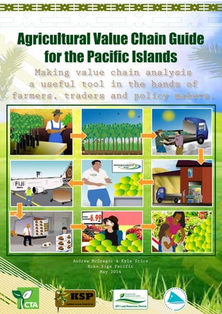I
Andrew McGregor & Kyle Stice
Koko Siga Pacific
May 2014
Making value chain analysis
a useful tool in the hands of
farmers, traders and policy makers.
Agricultural Value Chain Guide
for the Pacific Islands
 