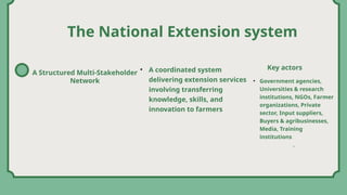 The Role of Agricultural Extension in Driving Livestock and Crop ...