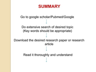 Go to google scholar/Pubmed/Google
Do extensive search of desired topic
(Key words should be appropriate)
SUMMARY
Download the desired research paper or research
article
Read it thoroughly and understand
 