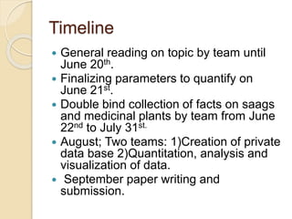 Timeline
 General reading on topic by team until
June 20th.
 Finalizing parameters to quantify on
June 21st.
 Double bind collection of facts on saags
and medicinal plants by team from June
22nd to July 31st.
 August; Two teams: 1)Creation of private
data base 2)Quantitation, analysis and
visualization of data.
 September paper writing and
submission.
 