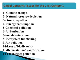 1- Climate change
2- Natural resource depletion
3-Ozone depletion
4- Energy consumption
5-Chemical pollution
6- Urbanization
7-Soil deterioration
8- Ecosystem functioning
9-Air pollution
10-Loss of biodiversity
11-Deforestation/desertification
12-Freshwater pollution
Global Concerns (Issues for the 21st Century ).
 