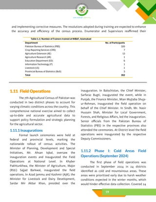 Agricultural_Census_Main_Findings_Report.pdf