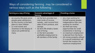 Ways of considering farming may be considered in
various ways such as the following :
Farming as a way of living Economic advantages of
farming
Providing a home
• (a) country life gives some
people great satisfaction;
• (b) the country is the best
place to raise children
• (c) rural scenes and
closeness to the beauty of
nature are preferred by
many
• (a) the farm provides two
main kinds of income,
namely , cash income from
sales of farm produce, and
savings;
• (b) farm life entails a lower
cost of living;
• (c) the farm provides
profitable employment to
all members of the family.
• (a) a man working for
himself acquires greater
independence than one
working for another;
• (b) there are many
opportunities for small
investments in farming;
• (c) maximum employment
is derived from the farms
• (d) money properly utilized
in a sound investment will
furnish the investor the
maximum employment.
 
