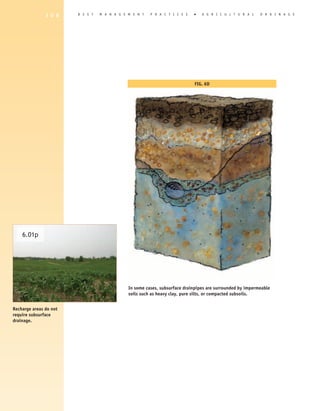 1 0 6    B E S T   M A N A G E M E N T   P R A C T I C E S   �   A G R I C U L T U R A L    D R A I N A G E




                                                                            FIG. 6D




    6.01p




                                              In some cases, subsurface drainpipes are surrounded by impermeable
                                              soils such as heavy clay, pure silts, or compacted subsoils.


Recharge areas do not
require subsurface
drainage.
 