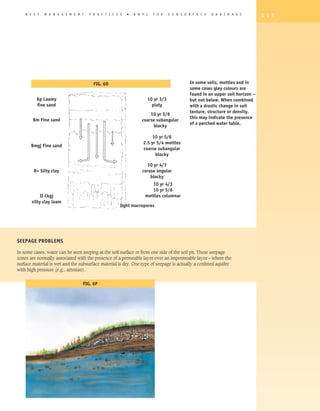 B E S T   M A N A G E M E N T   P R A C T I C E S   �   B M P s   F O R   S U B S U R F A C E   D R A I N A G E        1 1 5




                                       Fig. 6O                                          In some soils, mottles and in
                                                                                        some cases gley colours are
                                                                                        found in an upper soil horizon –
          Ap Loamy                                                10 yr 3/3             but not below. When combined
          fine sand                                                 platy               with a drastic change in soil
                                                                                        texture, structure or density,
                                                                    10 yr 5/6
                                                                                        this may indicate the presence
        Bm Fine sand                                            coarse subangular
                                                                                        of a perched water table.
                                                                     blocky

                                                                    10 yr 5/6
                                                                2.5 yr 5/4 mottles
       Bmgj Fine sand
                                                                coarse subangular
                                                                      blocky

                                                                  10 yr 4/3
        B+ Silty clay                                           corase angular
                                                                    blocky
                                                                    10 yr 4/3
                                                                    10 yr 5/6
            II Ckgj                                              mottles columnar
       silty clay loam
                                                    light macropores




Seepage Problems

In some cases, water can be seen seeping at the soil surface or from one side of the soil pit. These seepage
zones are normally associated with the presence of a permeable layer over an impermeable layer – where the
surface material is wet and the subsurface material is dry. One type of seepage is actually a confined aquifer
with high pressure (e.g., artesian).


                                 Fig. 6p
 