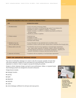 B E S T     M A N A G E M E N T   P R A C T I C E S   �   B M P s   F O R   S U B S U R F A C E   D R A I N A G E        1 1 7




    INFORMATION REqUIRED TO hELP PLAN A SUBSURFACE DRAINAGE PROJECT

    STEP                                      INFORMATION NEEDED

    1. RECONNAISSANCE                         • nature and extent of drainage problem
                                              • location and condition of existing drainage system if one already exists
                                              • feasibility of outlet on neighbour’s property – if necessary
                                              • whether activities or conditions on neighbouring property contribute to
                                                drainage problem
                                              • identify any utilities or pipelines

    2. Problem analysis                       • watershed area
                                              • suitability of outlet
                                              • suitability of grades for mains
                                              • drainage system design

    3. Detailed survey and                    • survey information to size watershed and to size field to drain
       check for legal outlet                 • estimate of surface runoff and water volumes/rates of subsurface flow through drains

    4. Design options and costs               • consideration and cost of any regulatory or municipal bylaw requirements
                                                (e.g., proper outlet, protection of wetlands, habitat, utilities and pipelines)
                                              • this step embraces all technical, environmental management , regulatory and
                                                economic information to help you make best business decision

    5. Approvals and funding                  • compliance with any regulatory or municipal bylaw requirements


    BMPS FOR SUBSURFACE DRAINAGE DESIGN

The intent of subsurface drainage is to remove only the necessary quantity of water that
will ensure adequate cropland access and improved crop performance. Beyond that, it’s
important to conserve water to support crop growth during dry periods.
Design is critical. Improper design can lead to poor performance, failure, or repeated repair.
Most drainage projects are designed by licensed contractors.                                                        6.08p
Design factors include:
�   drainpipe location
�   spacing
�   depth
�   alignment
                                                                                                                           All subsurface
�   materials                                                                                                              drainage design
                                                                                                                           should be conducted
�   outlets                                                                                                                by trained and
�   correct drainage coefficient for soil type and crops grown.                                                            licensed drainage
                                                                                                                           contractors.
 
