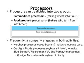 Processors• Processors can be divided into two groups:
– Commodities processors - (milling wheat into flour).
– Food products processors - (bakers who turn flour
into bread).
• Frequently, a company engages in both activities:
– Hershey processes cocoa beans & makes chocolate bars.
– ConAgra Foods processes soybeans into oil, to make
Blue Bonnet®
, Fleischmann’s®
, and Parkay®
margarines.
• ConAgra Foods also sells soybean oil directly.
 