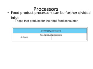 Processors
• Food product processors can be further divided
into:
– Those that produce for the retail food consumer.
 