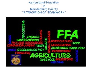 Agricultural Education
              in
     Mecklenburg County
“A TRADITION OF TEAMWORK”
 
