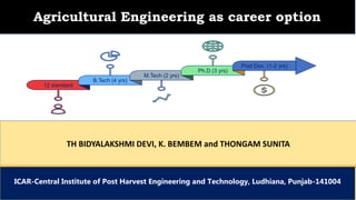 Agricultural Engineering as career option
TH BIDYALAKSHMI DEVI, K. BEMBEM and THONGAM SUNITA
ICAR-Central Institute of Post Harvest Engineering and Technology, Ludhiana, Punjab-141004
12 standard
B.Tech (4 yrs)
M.Tech (2 yrs)
Ph.D (3 yrs)
Post Doc. (1-2 yrs)
 