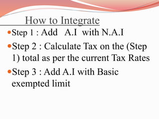 How to Integrate
Step 1 : Add A.I with N.A.I
Step 2 : Calculate Tax on the (Step
1) total as per the current Tax Rates
Step 3 : Add A.I with Basic
exempted limit
 