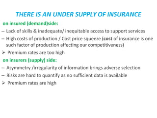THERE IS AN UNDER SUPPLY OF INSURANCE
on insured (demand)side:
– Lack of skills & inadequate/ inequitable access to support services
– High costs of production / Cost price squeeze (cost of insurance is one
such factor of production affecting our competitiveness)
 Premium rates are too high
on insurers (supply) side:
– Asymmetry /irregularity of information brings adverse selection
– Risks are hard to quantify as no sufficient data is available
 Premium rates are high
 