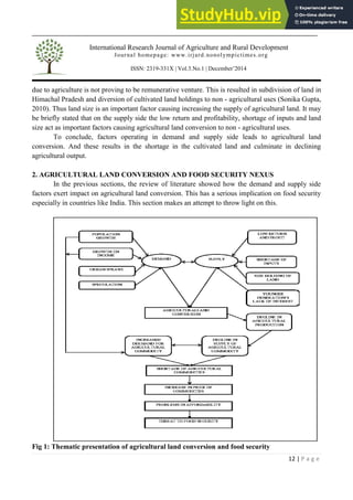 AGRICULTURAL LAND CONVERSION AND FOOD SECURITY A THEMATIC ANALYSIS | PDF