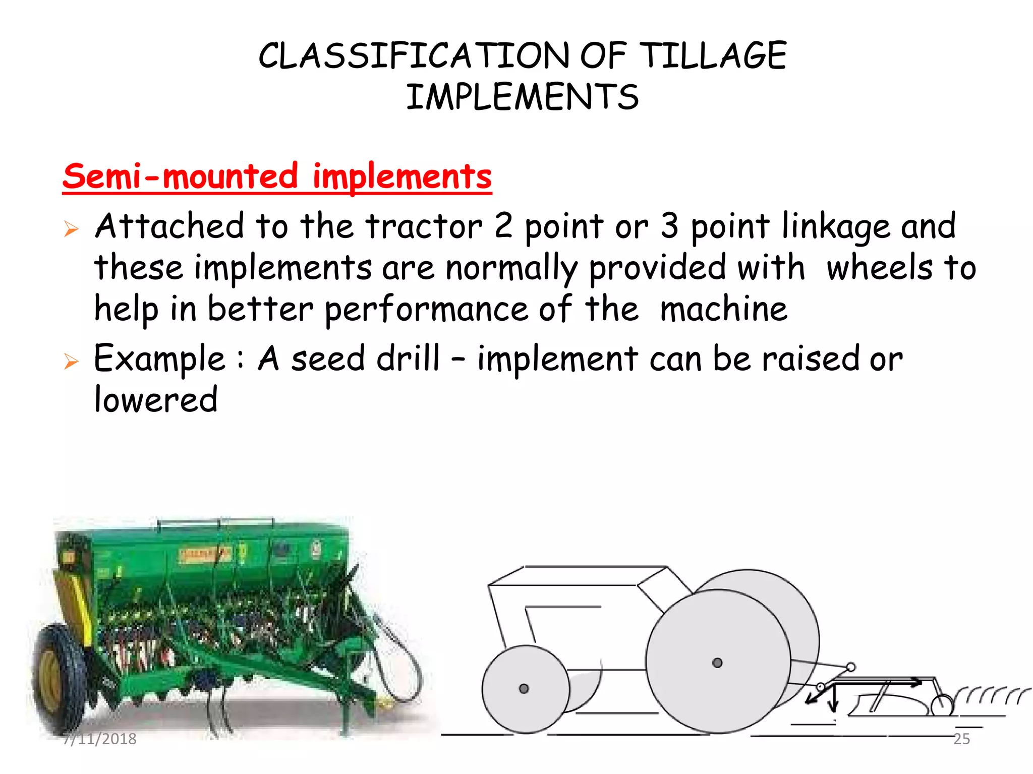 Agricultural machinery chapter 2 tillage implement | PDF