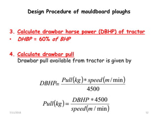 Agricultural machinery chapter 2 tillage implement | PDF