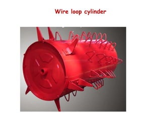 Wire loop cylinder
 