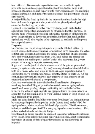 Export Difficulty Agricultural Marketing.docx