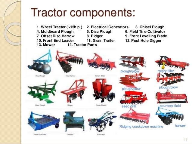 Car Parts Harrow Car Parts Harrow