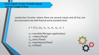 Agricultural Production Chapter 2.pptx