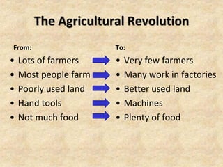 The Agricultural Revolution
From:                  To:
•   Lots of farmers    •   Very few farmers
•   Most people farm   •   Many work in factories
•   Poorly used land   •   Better used land
•   Hand tools         •   Machines
•   Not much food      •   Plenty of food
 